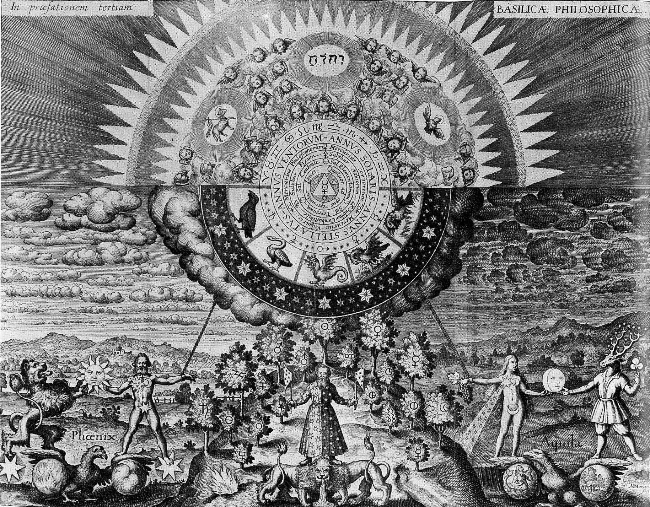 Mylius Basilica Philosophica | The Secret Teachings.